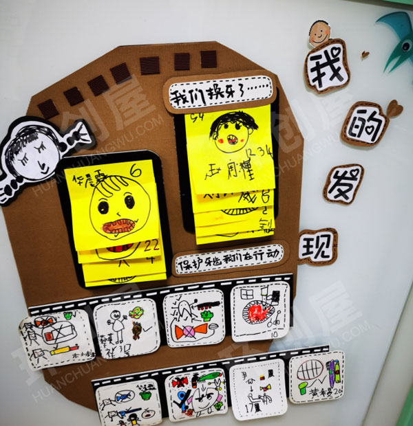 幼儿园环创墙面布置我自己图片