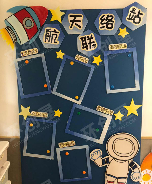幼儿园航空蓝色家园联系栏图片
