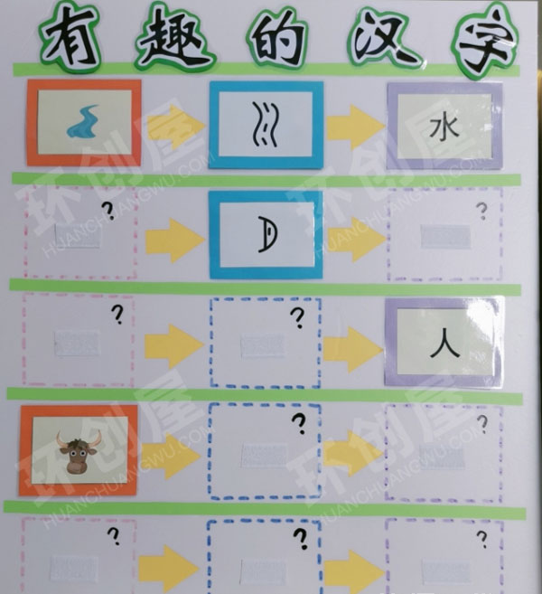 幼儿园益智区有趣的汉字图片