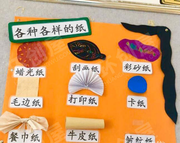 幼儿园走进纸王国主题墙图片