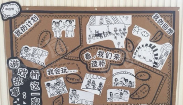 幼儿园游戏故事墙面布置图片