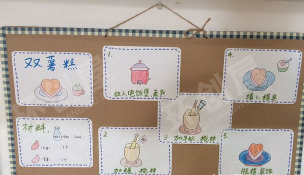 幼儿园小厨房墙面布置图片