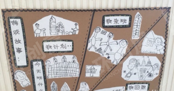 幼儿园游戏故事墙面布置图片