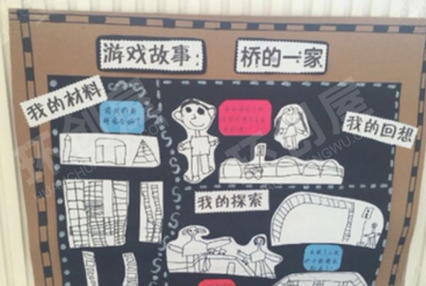 幼儿园游戏故事墙面布置图片