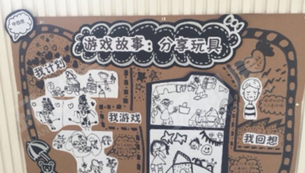 幼儿园游戏故事墙面布置图片