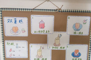 幼儿园小厨房墙面布置图片3张