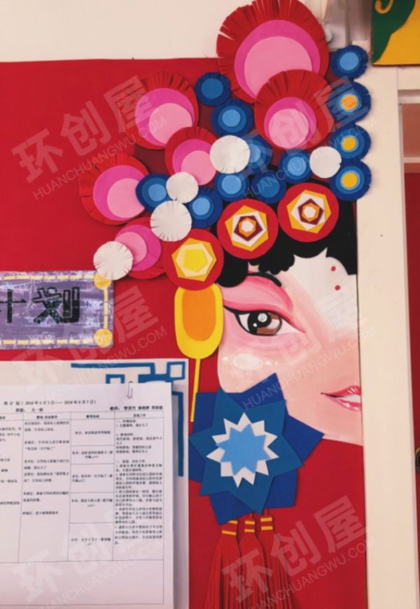 幼儿园我是中国人京剧主题家园联系栏图片