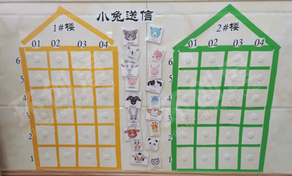 幼儿园科学区数字动物来排队图片