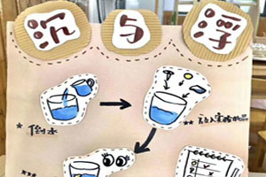 幼儿园科学小实验硬币的魔力展板图片4张