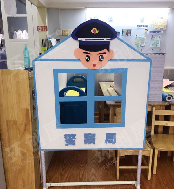 幼儿园各种不同主题角色游戏装饰图片