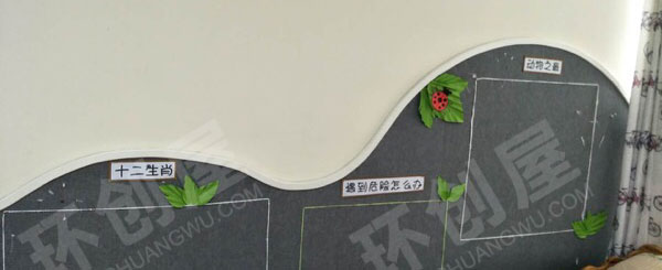 幼儿园环创动物王国主题墙图片