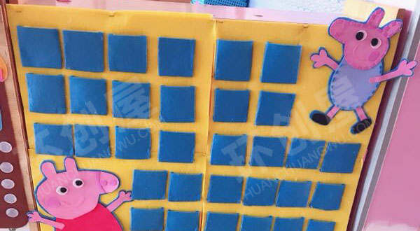 幼儿园小猪佩奇一家主题墙图片