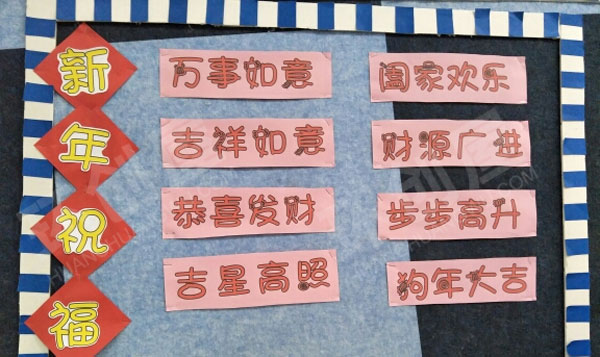 幼儿园新年红红火火主题墙图片