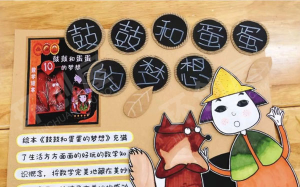 幼儿园好看又精美的各种绘本主题墙图片