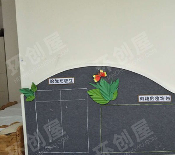 幼儿园环创动物王国主题墙图片