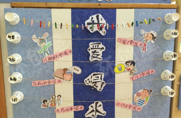 幼儿园我爱喝水墙面布置图片
