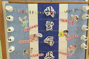 幼儿园我爱喝水墙面布置图片