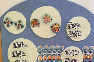 幼儿园天气预报墙面布置图片