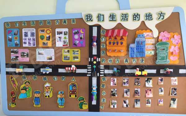 幼儿园我们生活的地方主题墙图片