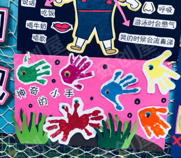 幼儿园关于我自己主题墙图片