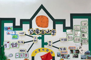 幼儿园我要上小学时间概念主题墙图片3张