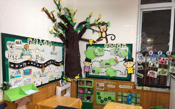 幼儿园我要上小学时间概念主题墙图片