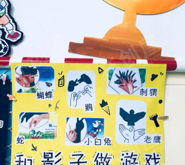 幼儿园关于我自己主题墙图片