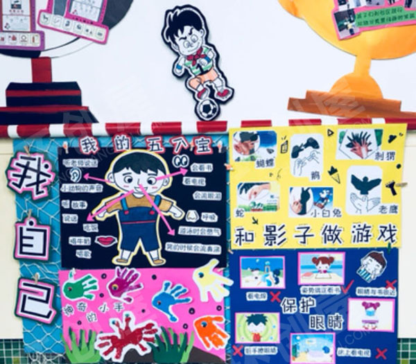 幼儿园关于我自己主题墙图片