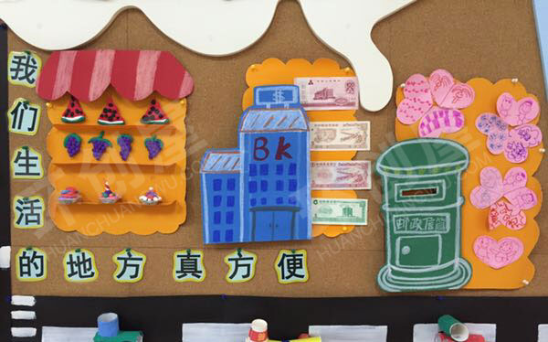 幼儿园我们生活的地方主题墙图片
