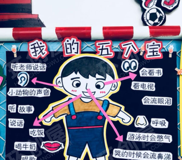 幼儿园关于我自己主题墙图片