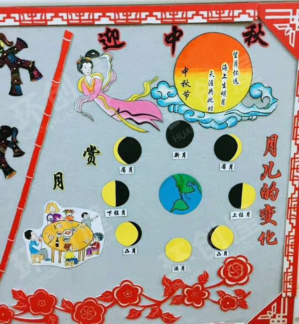 幼儿园传统文化我知道主题墙图片