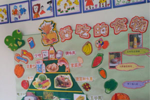 幼儿园墙面布置环创好吃的食物图片2张