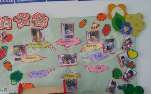 幼儿园墙面布置环创好吃的食物图片