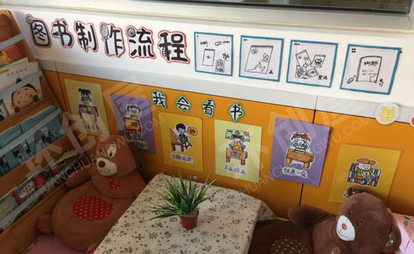 幼儿园阅读区墙面小区域装饰图片