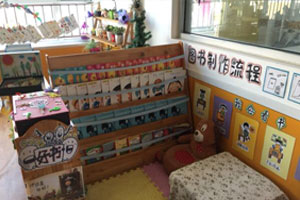 幼儿园阅读区墙面小区域装饰图片3张