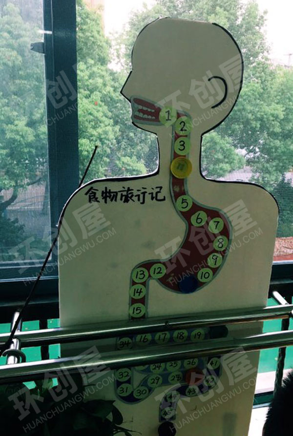 幼儿园益智区食物旅行记图片