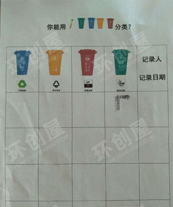 幼儿园益智区垃圾分类我知道图片