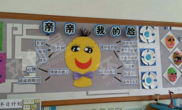 幼儿园亲亲我的脸主题墙图片