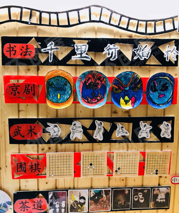 幼儿园欢乐中国行主题墙图片