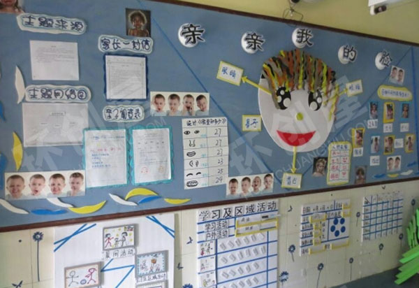 幼儿园亲亲我的脸主题墙图片