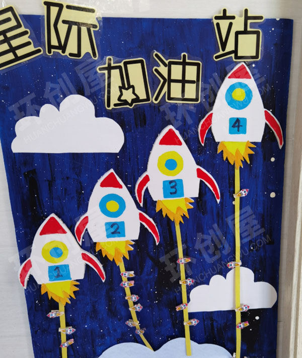 幼儿园太空主题环创墙面布置图片