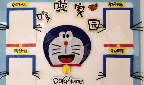 幼儿园环创哆啦A梦家园联系栏图片