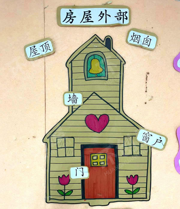 幼儿园建构区墙面介绍盖房子图片