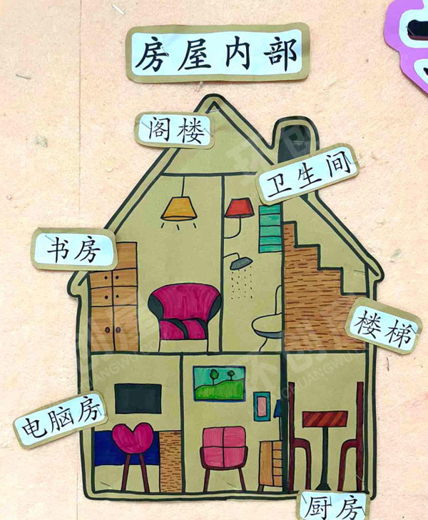 幼儿园建构区墙面介绍盖房子图片