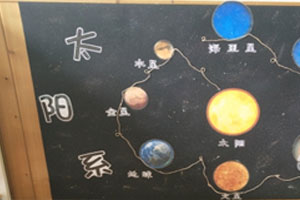 幼儿园科学区太阳系行星板图片2张
