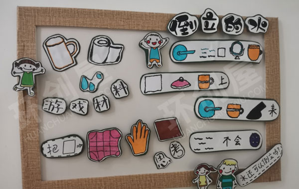 幼儿园科学区墙面各种科学认知图片