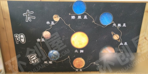 幼儿园科学区太阳系行星板图片