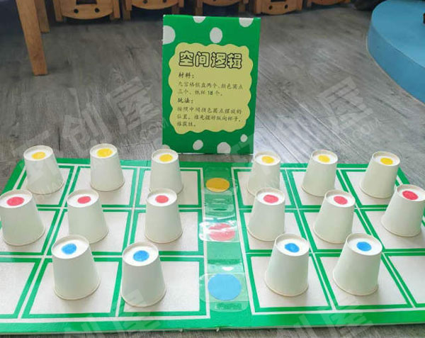 幼儿园益智区变废为宝小妙招纸杯自制教玩具图片