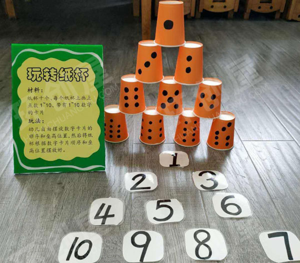 幼儿园益智区变废为宝小妙招纸杯自制教玩具图片