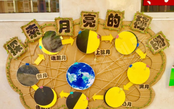 幼儿园中秋节月儿圆主题墙图片